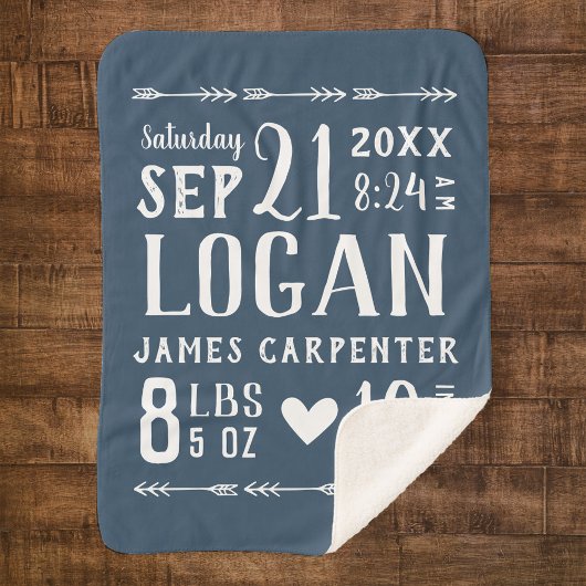Navy Blue Baby Boy Birth Stats Keepake Sherpadecke
