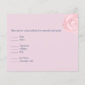 Navy Blue Blush Pink Rosegold Hochzeitbudget (Rückseite)