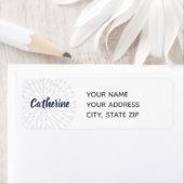Navy Blue Crochet Chart Label (Insitu)