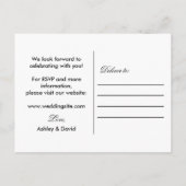 Navy Blue Floral Elegante Script Hochzeit Postcard Einladungspostkarte (Rückseite)