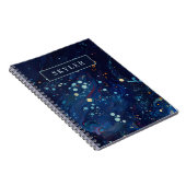 Navy Blue Mitternachtswirbelgalaxie abstrakt Notizblock (Rechte Seite)
