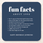Navy Blue Modern Minimal Fun Fakten Geburtstag Jah Rechteckiger Pappuntersetzer<br><div class="desc">Navy Blue Modern Minimal Fun Facts Birthday Year Paper Untersetzer zeichnet sich durch eine kühne Kombination von Schriftart. Schreiben Sie alle lustigen Fakten aus dem Jahr Ihrer Geburt,  um Ihren Geburtstag stilvoll zu feiern.</div>
