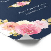 Navy Blue Silver Pink Floral Wedding Welcome Sign Poster (Ecke)