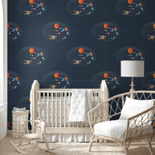 Navy Blue Solar System Celestial Planets Galaxy Tapete