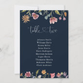Navy Blue Wildblumen Tischnummer 2 Seekarte (Vorderseite)