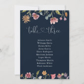 Navy Blue Wildblumen Tischnummer 3 Seekarte (Vorderseite)