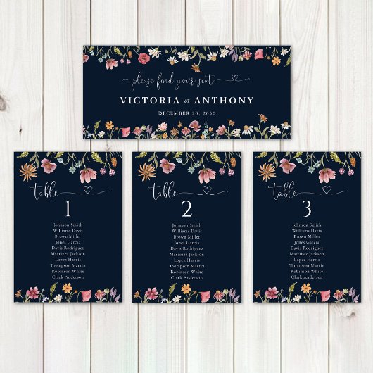 Navy Blue Wildflowers Wedding Head Table Sign