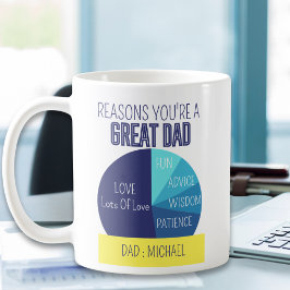 Navy Blue Yellow Playful Gründe Sie sind große Vat Kaffeetasse