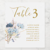 Navy Dusty Blue Floral Spring Bloom Wedding Weinetikett (Einzelnes Label)