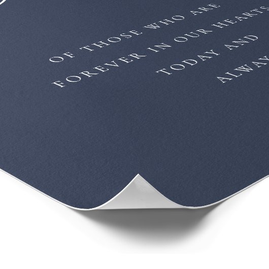 Navy Essential Script in Love Memory Poster (Ecke)