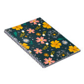 Navy Floral Garden Whimsical Spring Pattern Notizblock (Rechte Seite)