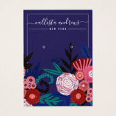 Navy Pink Floral Curring Earring Display Card (Vorderseite)