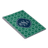 Navy Triple Monogram Emerald Quatrefoil Muster Notizblock (Rechte Seite)
