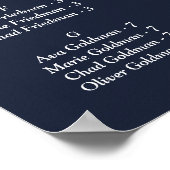 Navy und goldene Blüten Poster (Ecke)