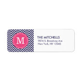Navy und Pink Moderne Zickzack Monogramm (Vorne)