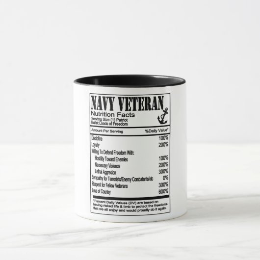 Navy Veteran Nutrition Fakten Tasse (Zentrum)