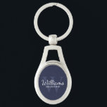 Navyh Personalized Script Groomsmen Name&Monogram Schlüsselanhänger<br><div class="desc">Add a personal touch to your wedding with personalized groomsmen keychain. This keychain features personalized groomsman's name in white classic script font style with wedding details in white classic serif font style and monogram in light navy blue classic serif font style as background, on navy blue background. Also perfect for...</div>