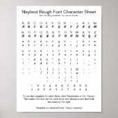 Nayland Rough Schriftart Character Sheet for Zazzl Poster (Vorne)