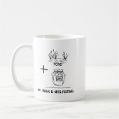 Nd Jam Rad City Michigan Michigander Music Arts Fe Kaffeetasse (Links)