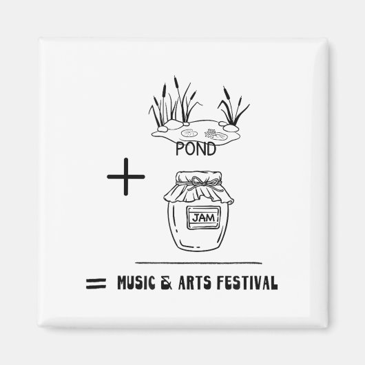 Nd Jam Rad City Michigan Michigander Music Arts Fe Magnet (Vorne)