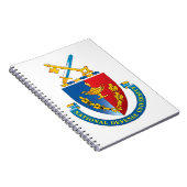 NDU-Notebook Notizblock (Rechte Seite)