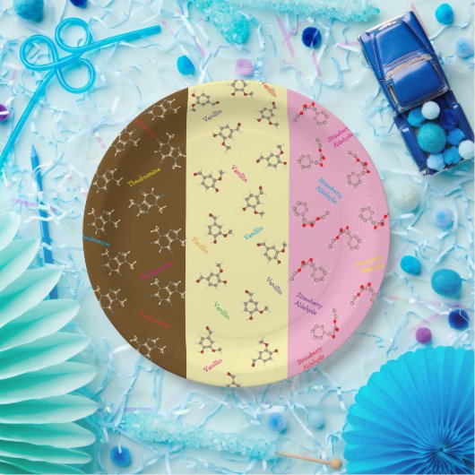 Neapolitan Ice Cream Chemical Molecule Teller (Party)