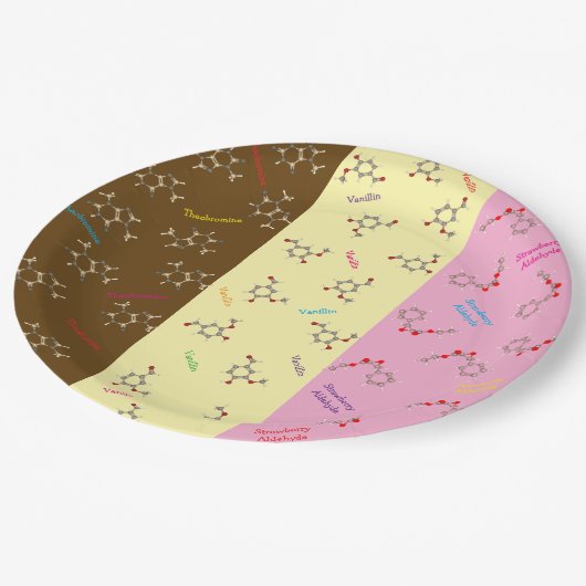 Neapolitan Ice Cream Chemical Molecule Teller (Schrägansicht)