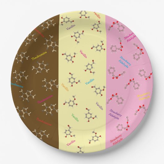 Neapolitan Ice Cream Chemical Molecule Teller (Vorderseite)