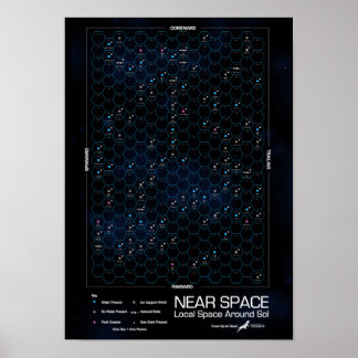 Near Space Hexagon Poster Star-Karte