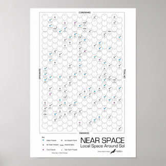 Near Space Hexagon Star-Map (White Background) Poster