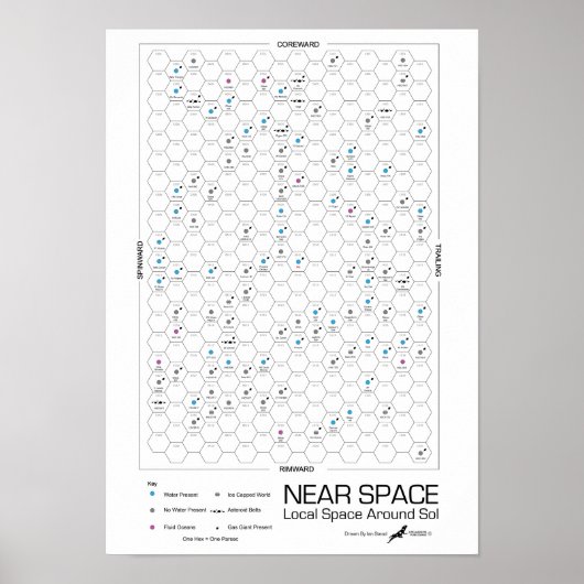 Near Space Hexagon Star-Map (White Background) Poster (Vorne)