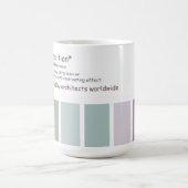 Nebeneinanderstellungsdefinition Kaffeetasse (Mittel)