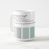 Nebeneinanderstellungsdefinition Kaffeetasse (Vorderseite Links)