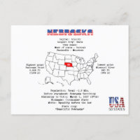Nebraska American Staat auf der Karte und nützlich