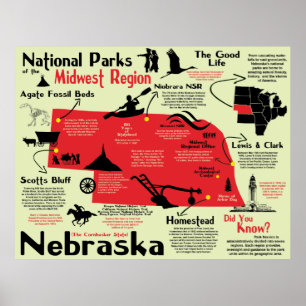 Nebraska National Parks Infografik Karte Poster