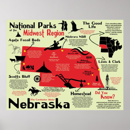 Nebraska National Parks Infografik Karte Poster (Vorne)