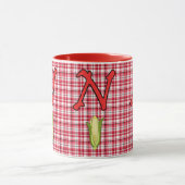 Nebraska Red 15 oz Ringer Tasse (Zentrum)