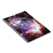 Nebula Notizblock (Rechte Seite)