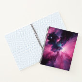 Nebulosa en Fusión Notizblock (Innenseite)