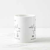 Ned Peptid-Namen-Tasse Kaffeetasse (Mittel)