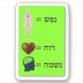 Nefesh, Ruach, Neshama Sticker (Vorderseite)