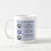 Neffe-Gedicht - 18. Geburtstag Kaffeetasse (Links)