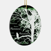 Negative Nachtvision Raven Nevermore Silhouette Keramikornament (Rechts)