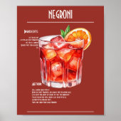 Negroni Recipe Bar Poster (Vorne)