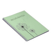 Nehmen Sie Ihre Gedanken im Stil auf: Bestes Noteb Notizblock (Rechte Seite)