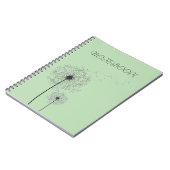 Nehmen Sie Ihre Gedanken im Stil auf: Bestes Noteb Notizblock (Linke Seite)