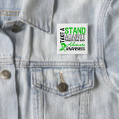 Nehmen Sie sich einen Stand gegen die traumatische Button (Beispiel)