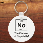 Nein, das Element der Negativität Schlüsselanhänger (Vorderseite)