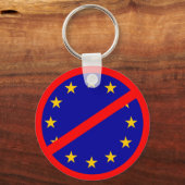 Nein zur EU Schlüsselanhänger (Vorderseite)