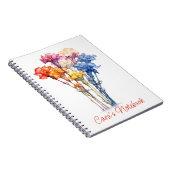 Nelke Notizblock (Rechte Seite)